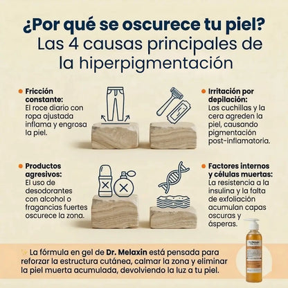 Dr. Melaxin™ Peel Shot | Despigmentante multizona a base de cúrcuma