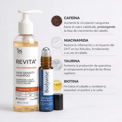 Dúo Rescate Folicular™ (Shampoo Densificador Revita + Suero Roll-On Bodywise)