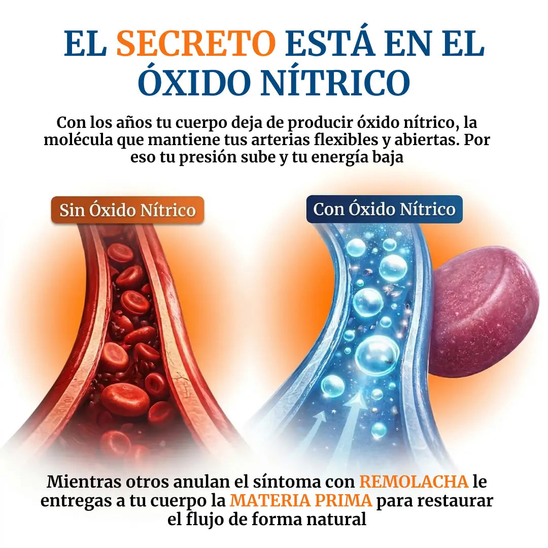 Remolacha Caramelo Masticable | Oxigena y protege tu circulación.