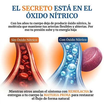 Remolacha Caramelo Masticable | Oxigena y protege tu circulación.
